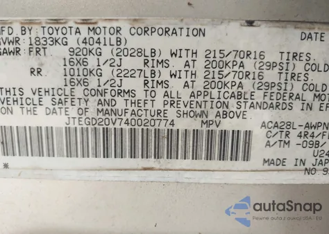 2004 Toyota Rav4 from USA, damaged, VIN JTEGD20V740020774